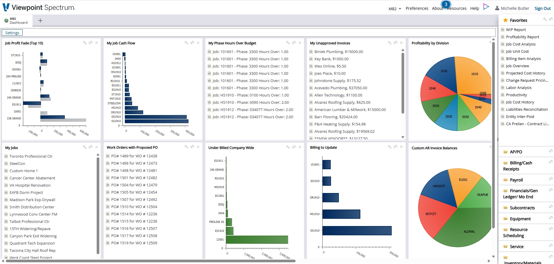 screenshot of Viewpoint Spectrum